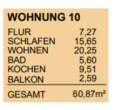 Zimmergrößen - *** 2-RWG MIT BALKON & FUßBODENHEIZUNG **WE 14**
